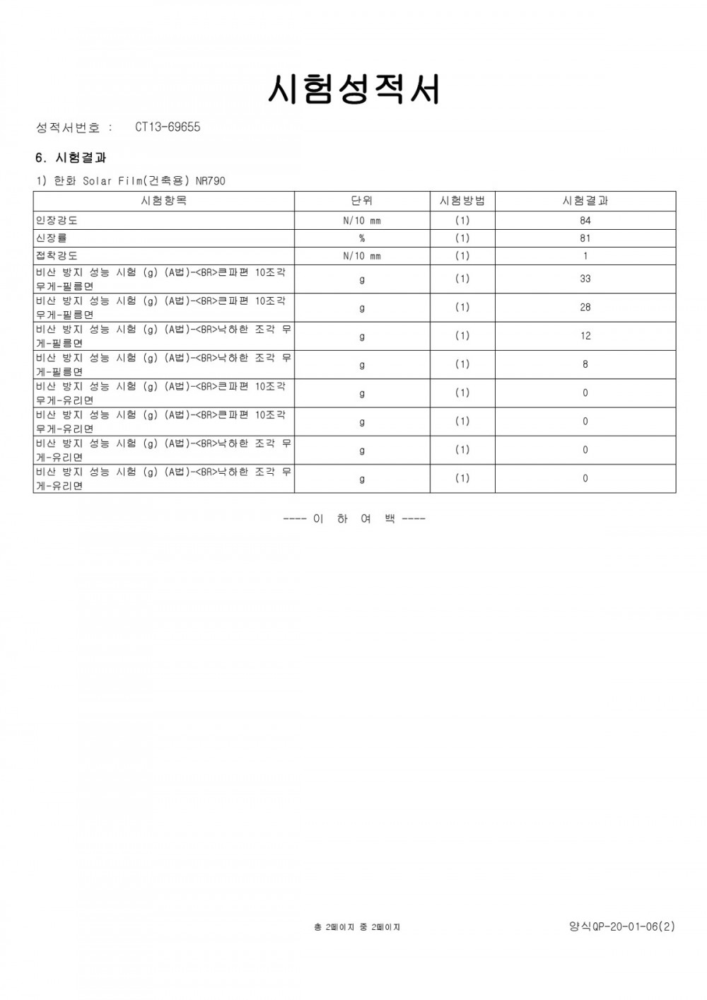 f9ab95c9e9ec22a9e466896c9d00a5ec_1471827